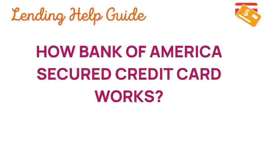bank-of-america-secured-credit-card