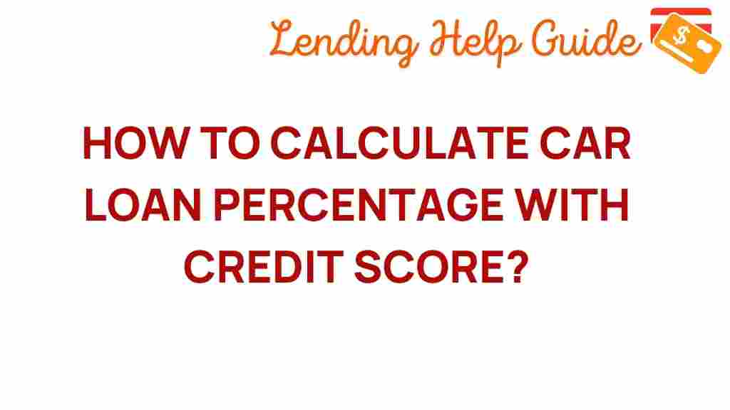 car-loan-credit-score-calculation