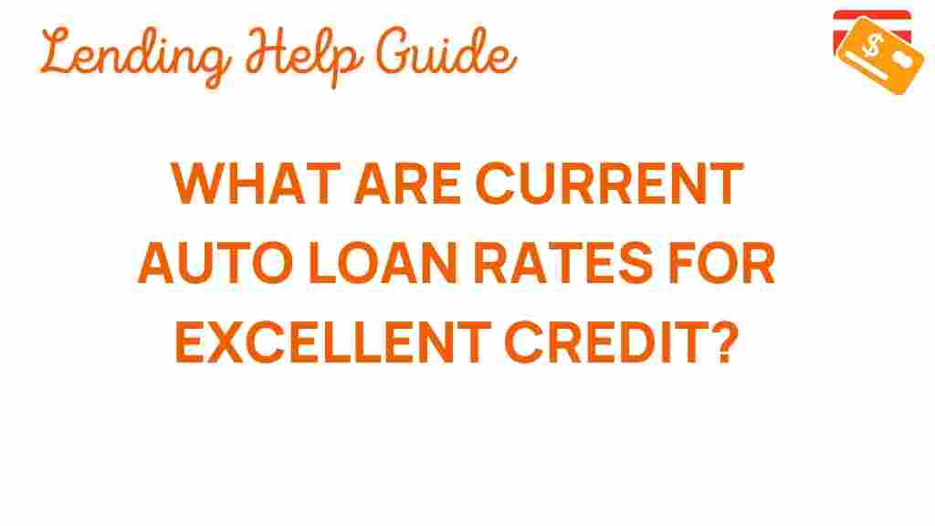 auto-loan-rates-excellent-credit