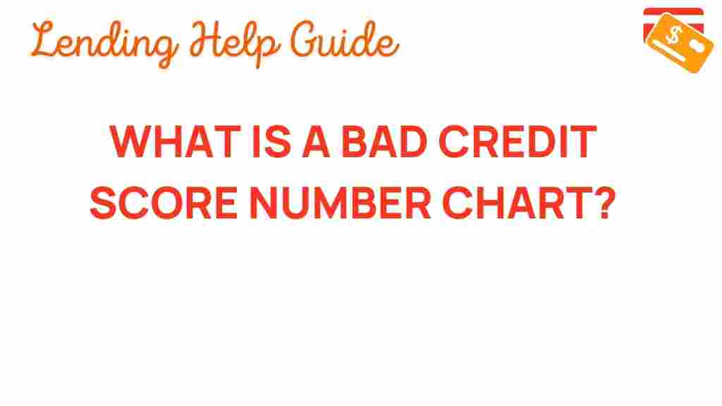 bad-credit-score-number-chart