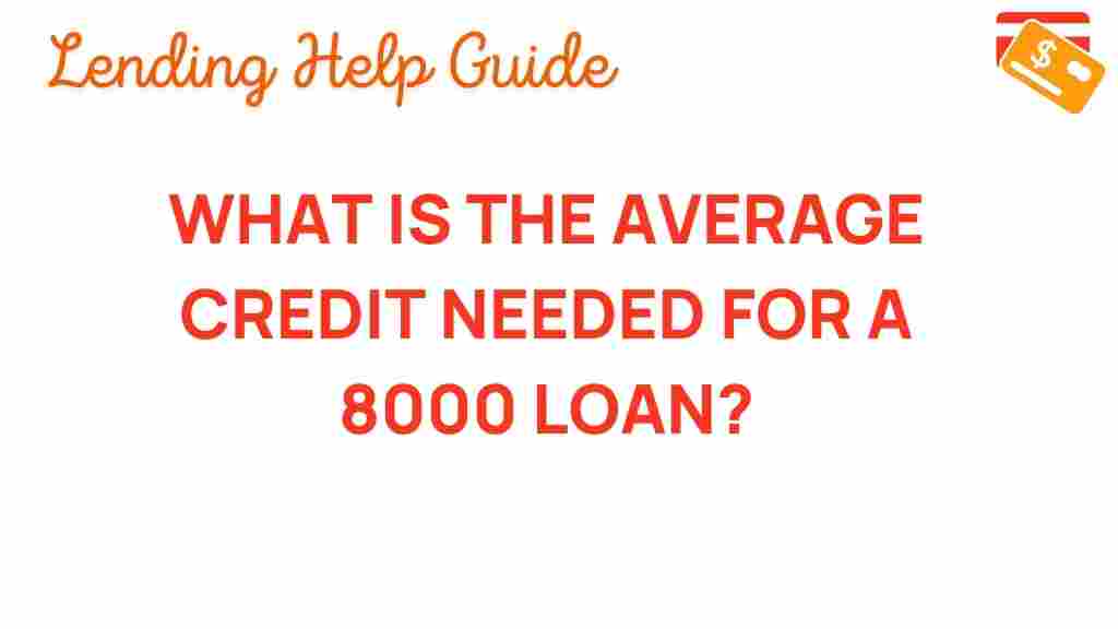 credit-score-required-8000-loan