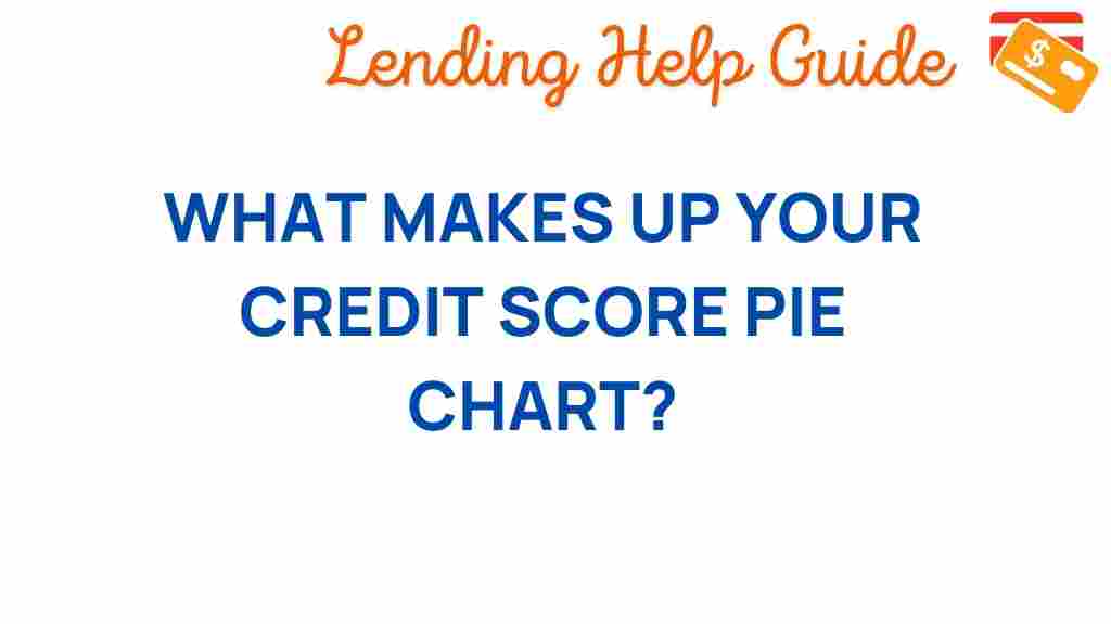 credit-score-pie-chart